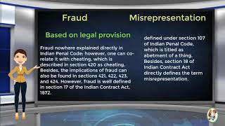 What is Difference Between Fraud amp Misrepresentation [upl. by Aalst]