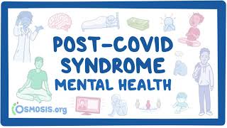 PostCOVID syndrome Mental health [upl. by Rubma469]