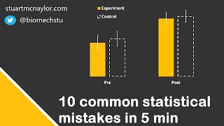 Ten Statistical Mistakes in 5 Min [upl. by Anivle]